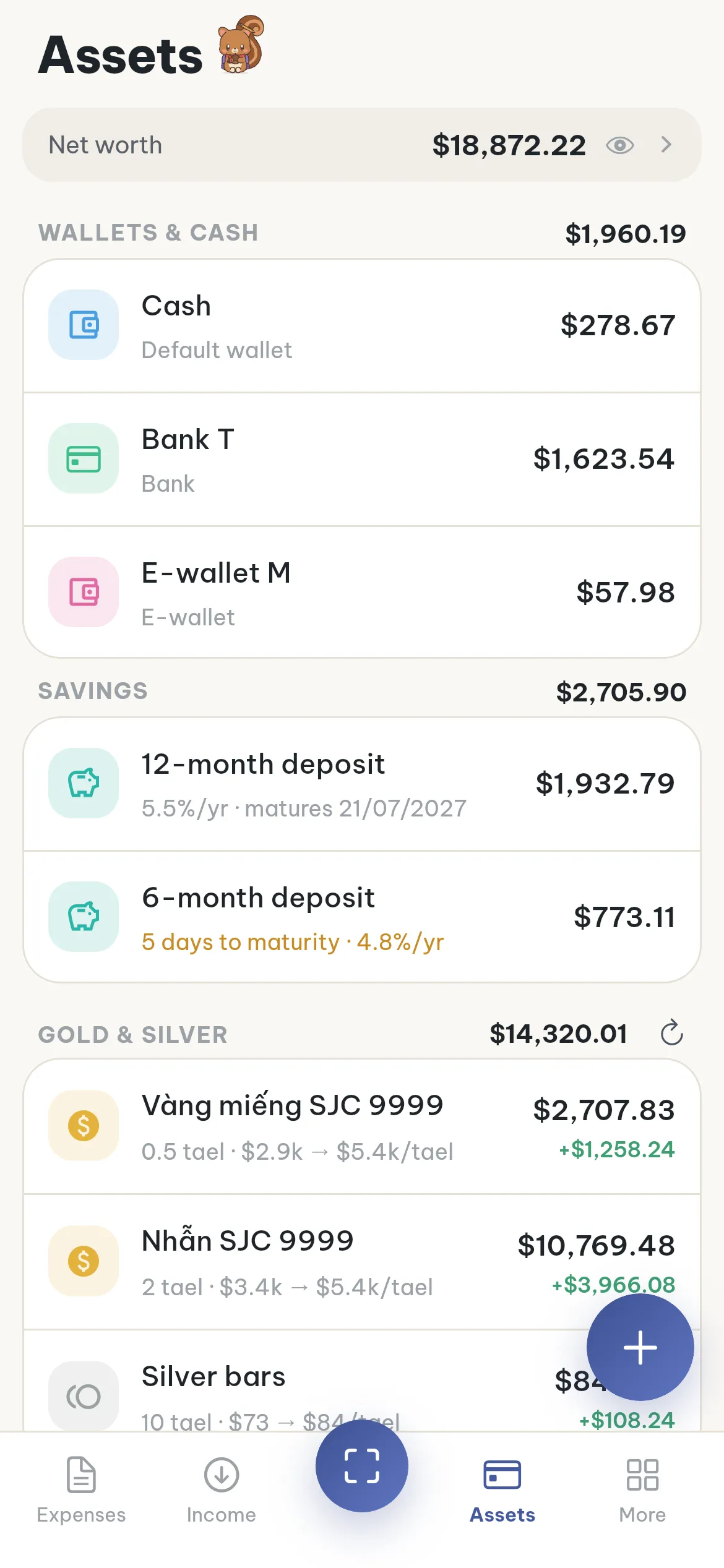 Assets tab