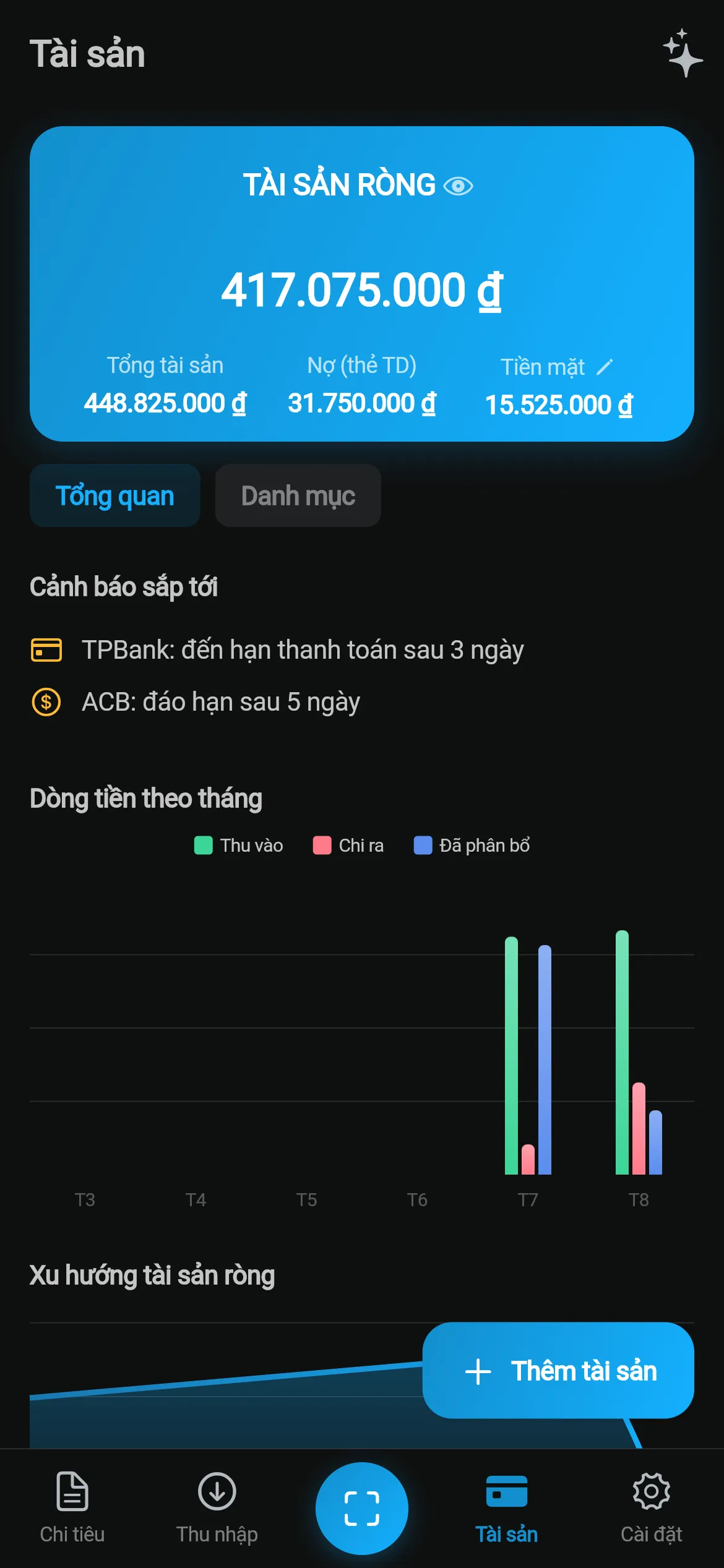Màn hình tài sản của eevas