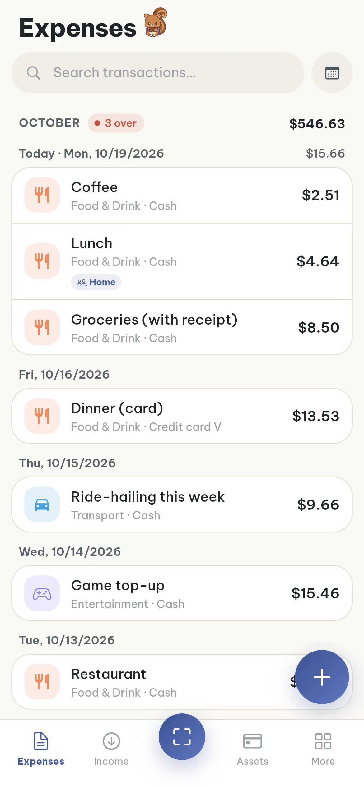 Spending ledger by day