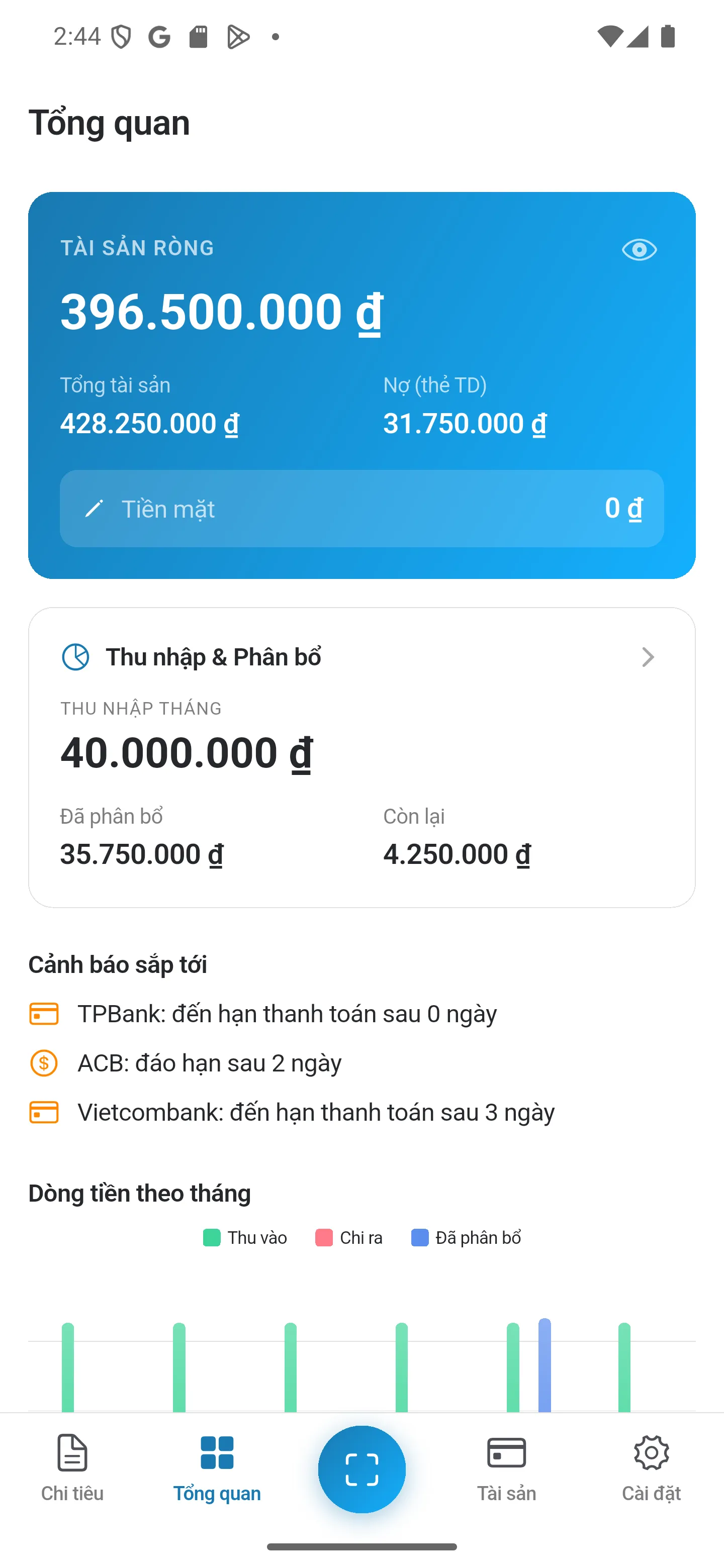 Màn hình tổng quan tài sản của eevas