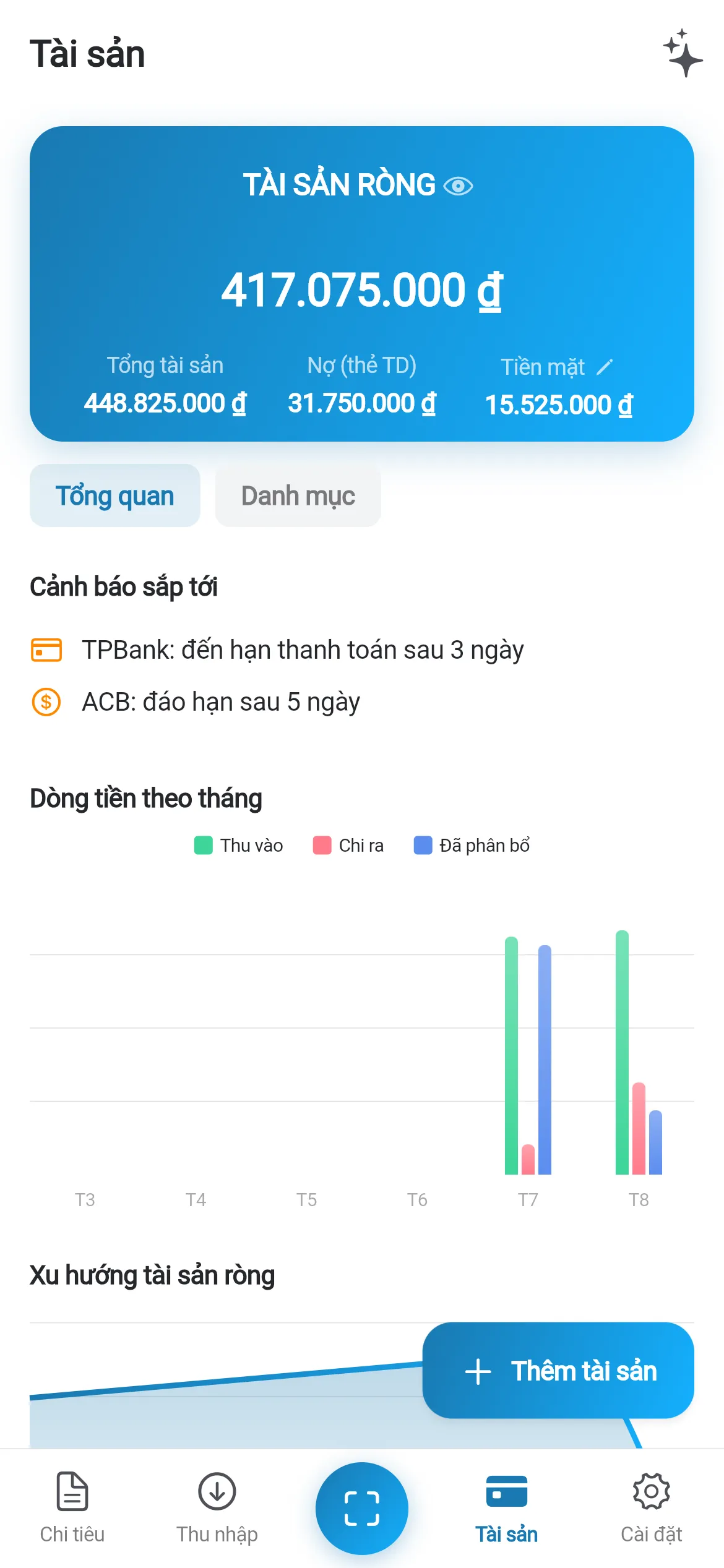 Màn hình tài sản của eevas