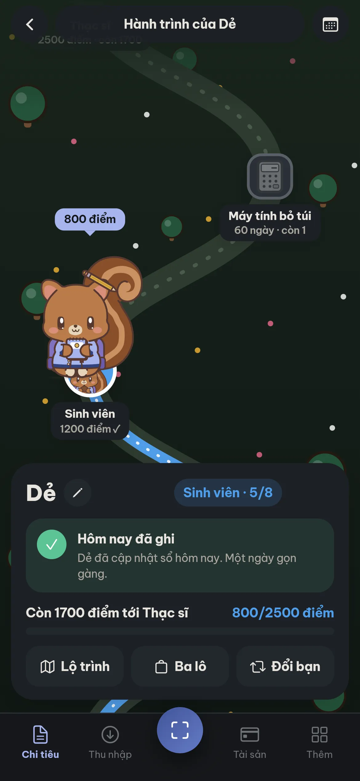 Màn Hành trình của Dẻ