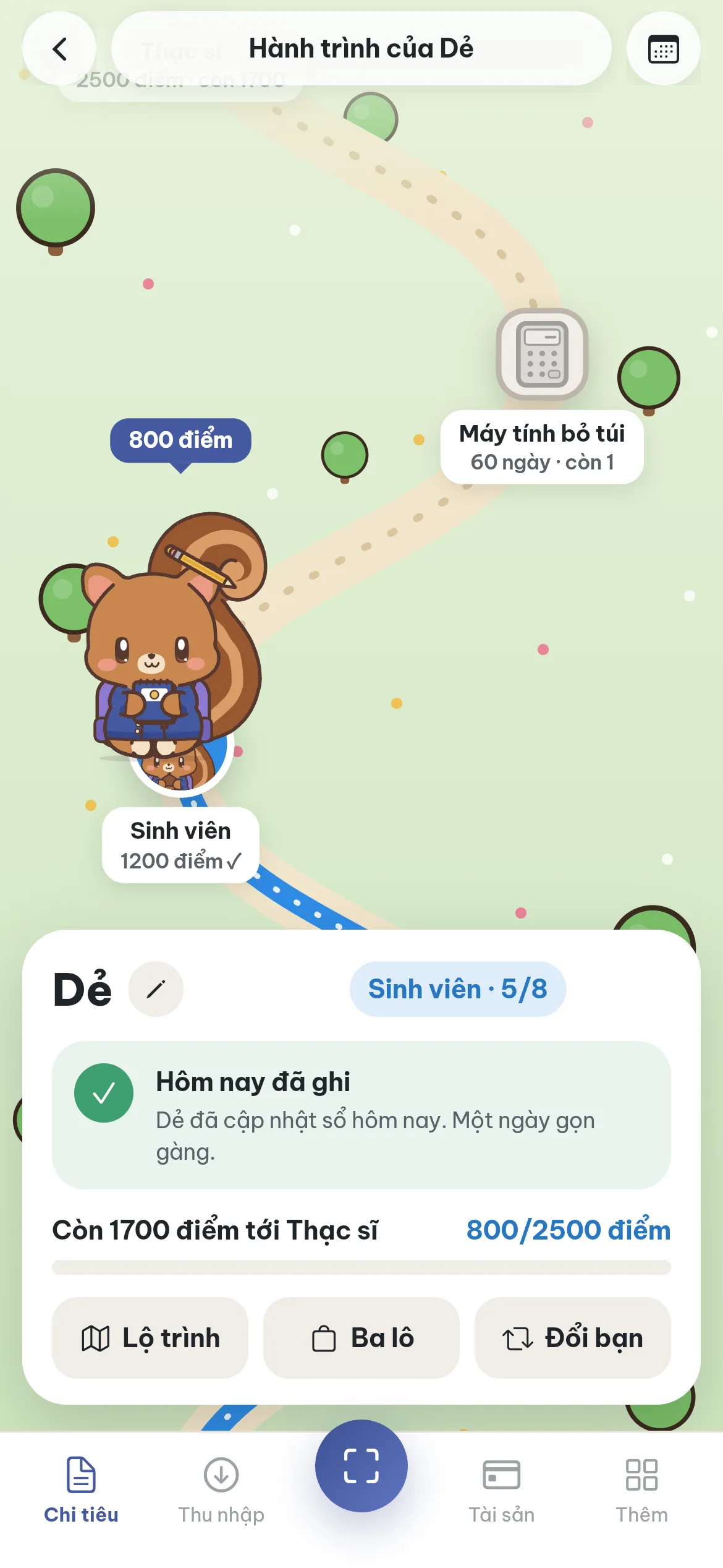 Màn Hành trình của Dẻ